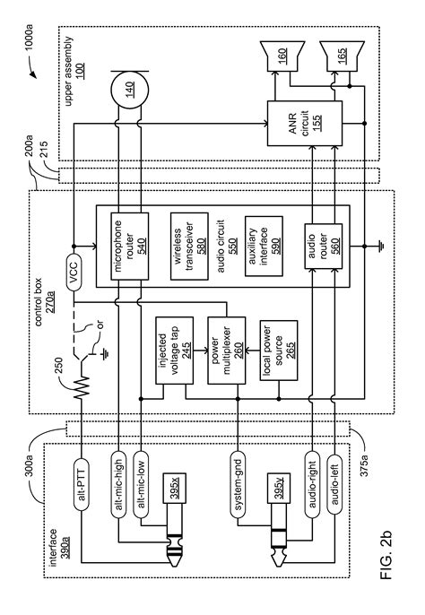 automotive wiring diagram apps  file ann scheme