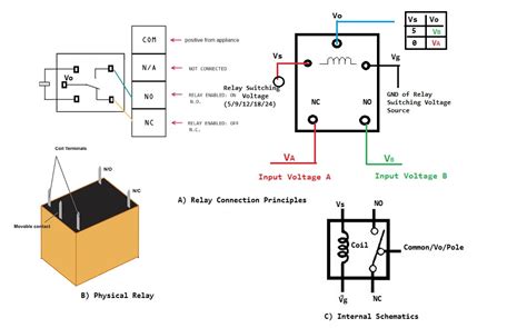 wiring diagram  pin relay
