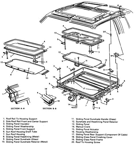 sunroof parts diagram