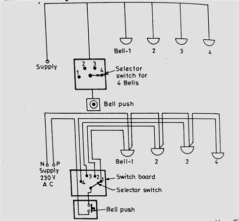 bell circuits  indicators gulf job vacancy  mumbai