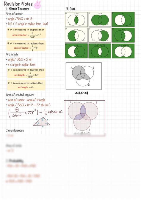 maths revision notes additional mathematics form  spm thinkswap