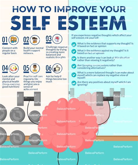 How To Develop Self Esteem