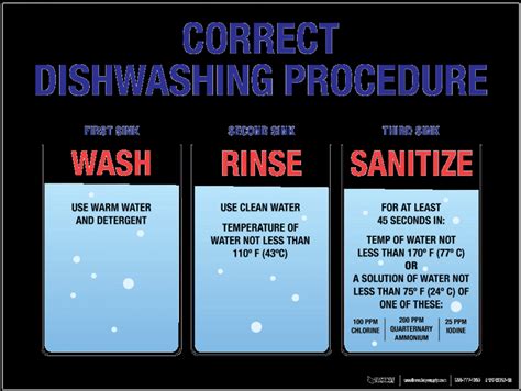 printable wash rinse sanitize signs  printable