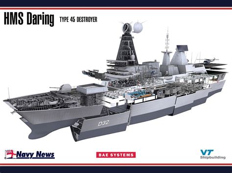 hms daring royal navy type  destroyer warship type  destroyer