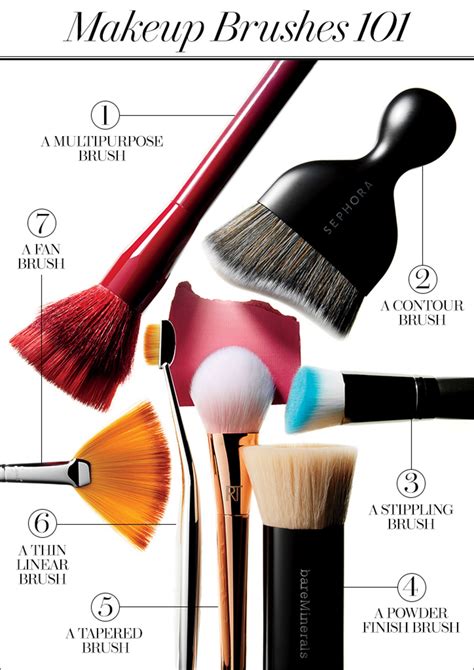 7 makeup brushes you didn t know you needed glamour