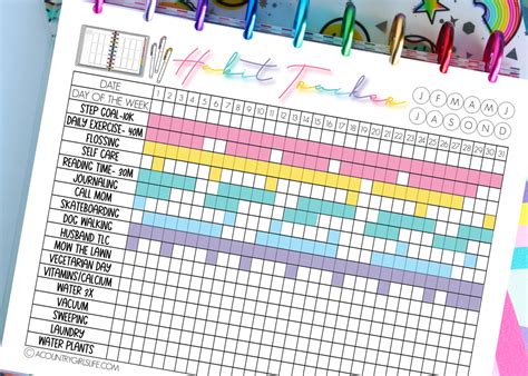 printable monthly  day habit tracker track    habits  goal