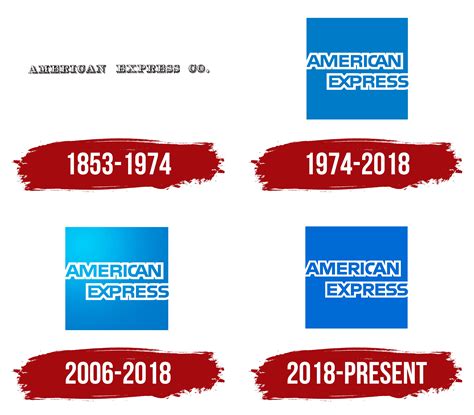 american express logo symbol meaning history png brand