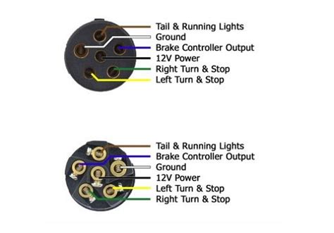 wire trailer lights wiring instructions