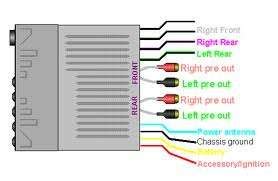 pioneer supertuner wiring diagram