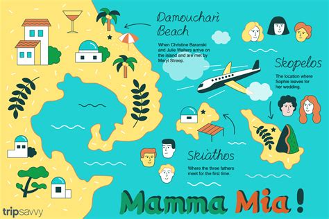 Mamma Mia The Movie Locations In Greece