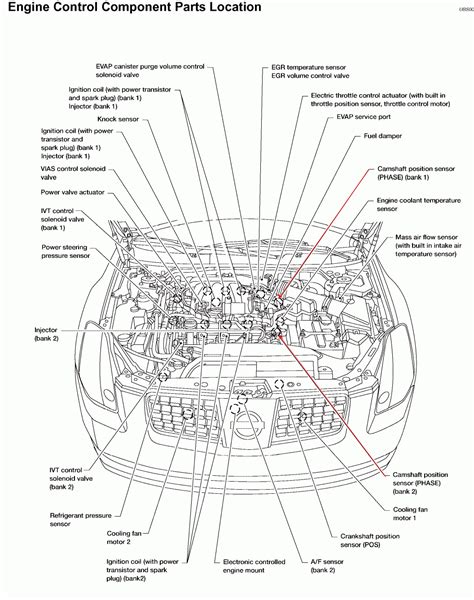 nissan maxima engine diagram  nissan maxima engine diagram nissan altima  nissan