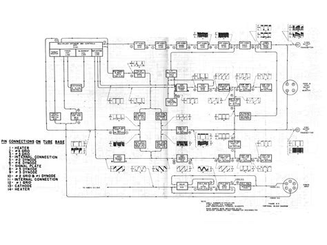 rockville amp wiring diagram wiring diagram pictures