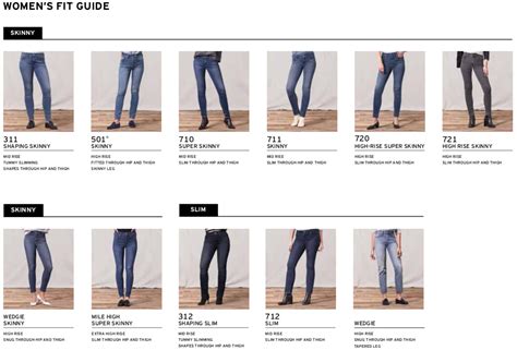 the levi s® spring 2019 fit guide is here levi strauss