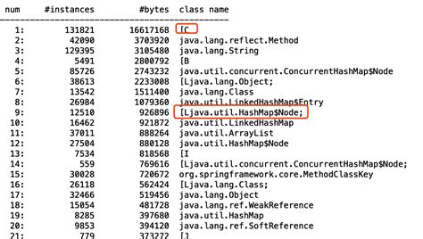 java class  flydean