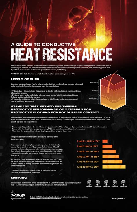 ansi astm   conductive heat resistance watson gloves
