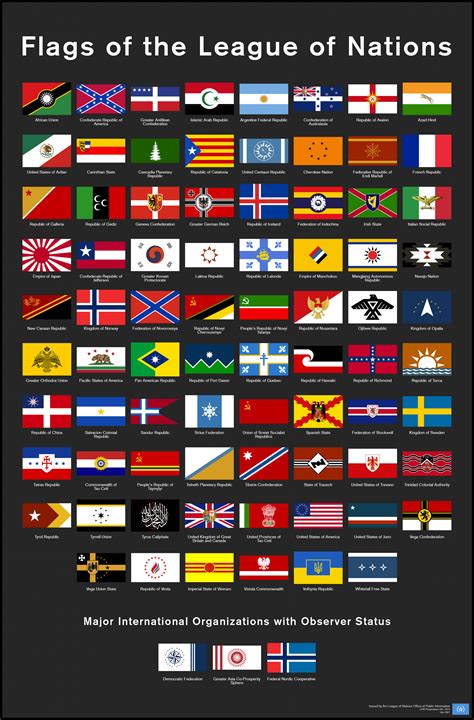 flags   league  nations   dawnofvictory  deviantart