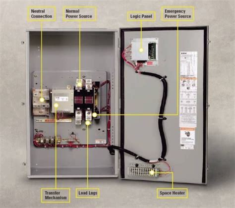 cutler hammer automatic transfer switch wiring diagram