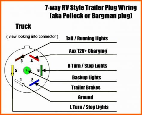 ideal wiring diagram  tandem axle trailer  brakes   switch  travelers hot