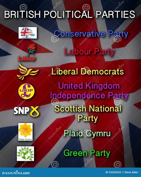 politics british political parties editorial photography image