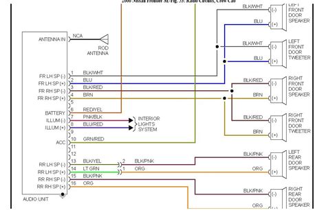 radio wiring diagram   nissan xterra