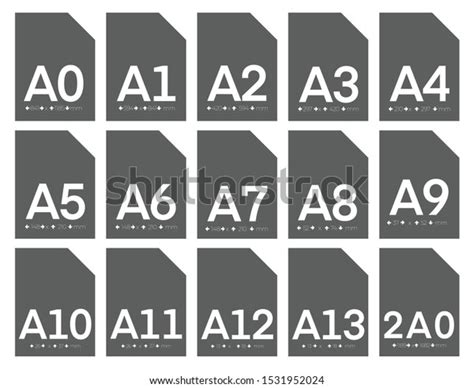 Sheet Size A1 Has An Area Of Waraqa Blog