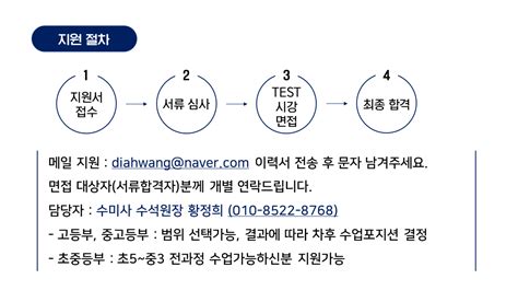 훈장마을 강사 교사 취업포털 웹사이트