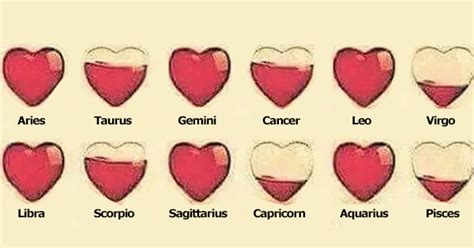 according to your zodiac sign here s why people keep breaking your heart what s your sign guff