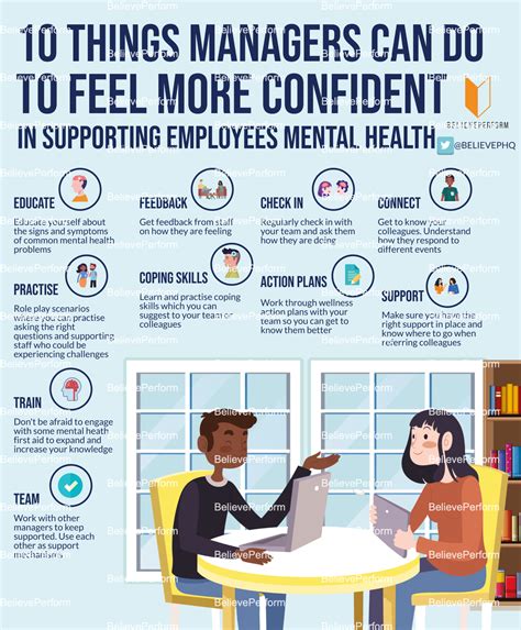 10 Things Managers Can Do To Feel More Confident In Supporting