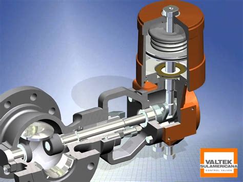 eccentric rotary plug control valve valtek sulamericana exl series youtube