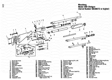 mossberg  parts diagram