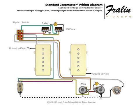 jazzmaster wiring diagram fralin pickups