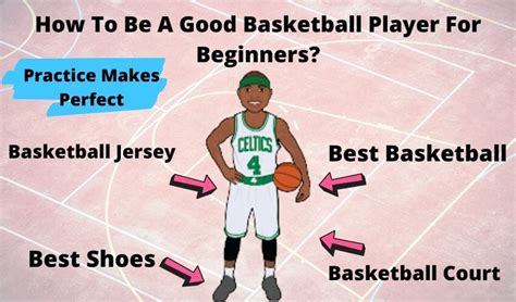good basketball player  beginners top  tips