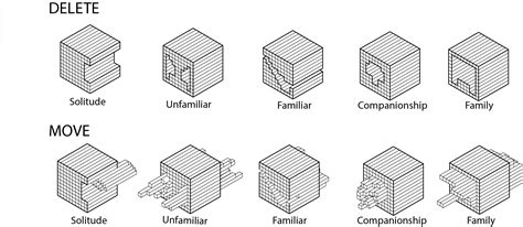 diagrams