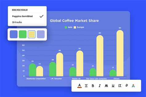 graph maker  graphs  charts  easily fotor