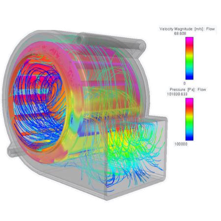 cfd fluent engineering solutions cfd specialists