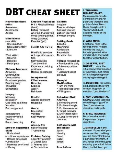 dbt cheat sheet therapy mental health counseling therapy