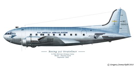 boeing  stratoliner vintage aircraft paper airplane models aircraft