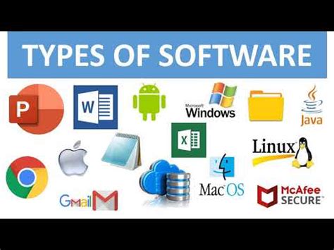 types  software application software system software utility software computer