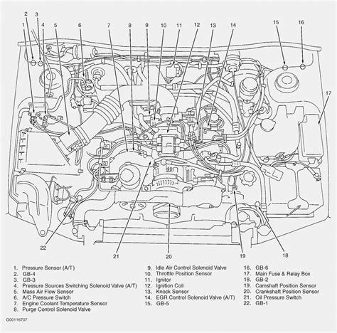 subaru outback engine diagram  image diagram