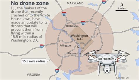 silla laton correo aereo  drone zone map expresamente ajustable alergia