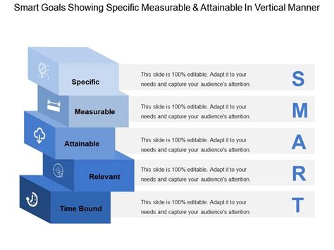 Smart Goals Showing Specific Measurable And Attainable In