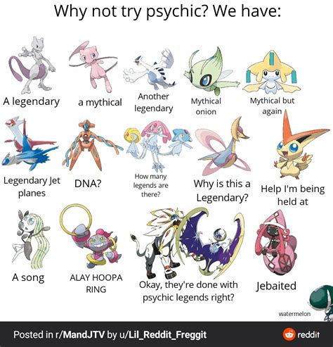 psychic type  nice pokemon