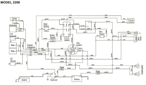 model  thermostat wiring diagram