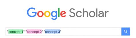 searching  google scholar library skills   year biological sciences