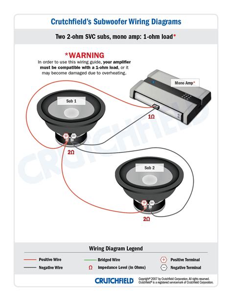 rockford fosgate p wiring diagram