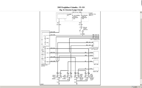 diagram  freightliner wiring diagram wiringdiagramonline