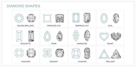 diamond shapes totalprestige magazine