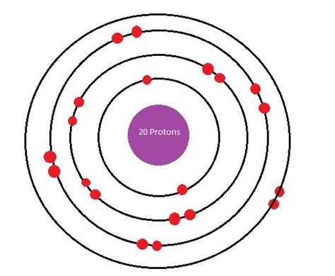 how to draw bohr models for ions