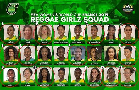 The Reggae Girlz Made In The Usa Jamaicas Womens Soccer Team Light