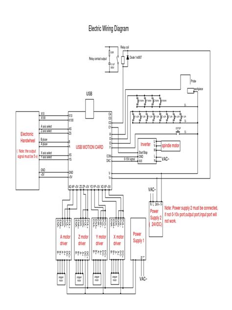electric wiring diagrampdf electrical components equipment